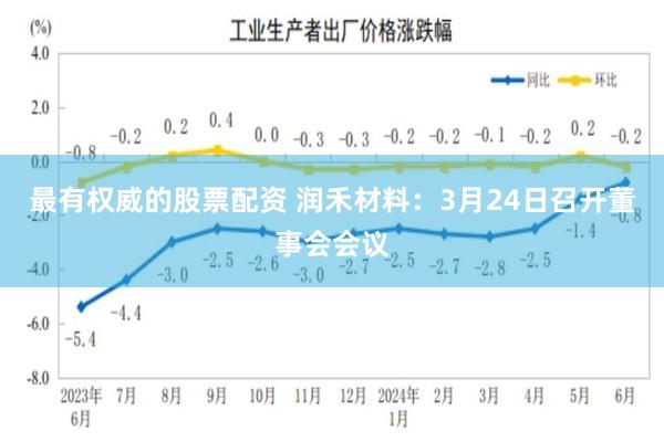 最有权威的股票配资 润禾材料：3月24日召开董事会会议